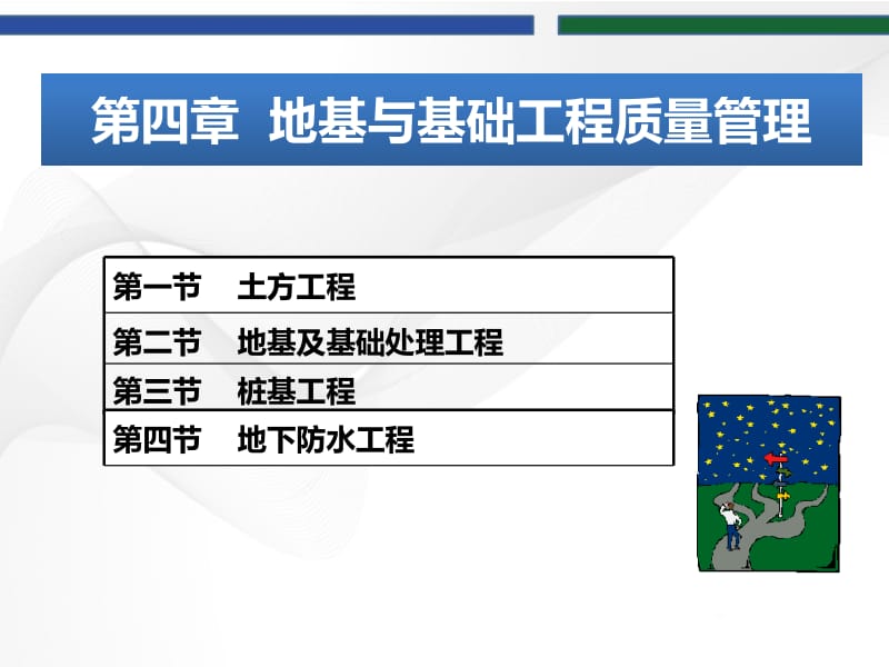 建筑工程质量与安全管理 第四章.pptx_第2页