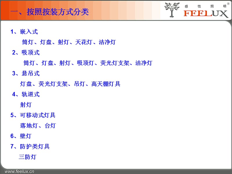 灯具分类.ppt_第2页