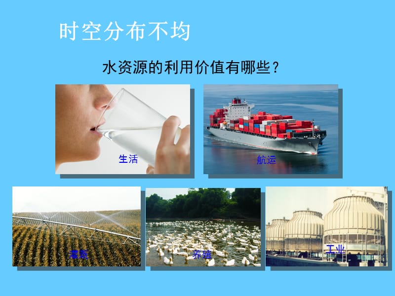 水资源 课件.ppt_第2页