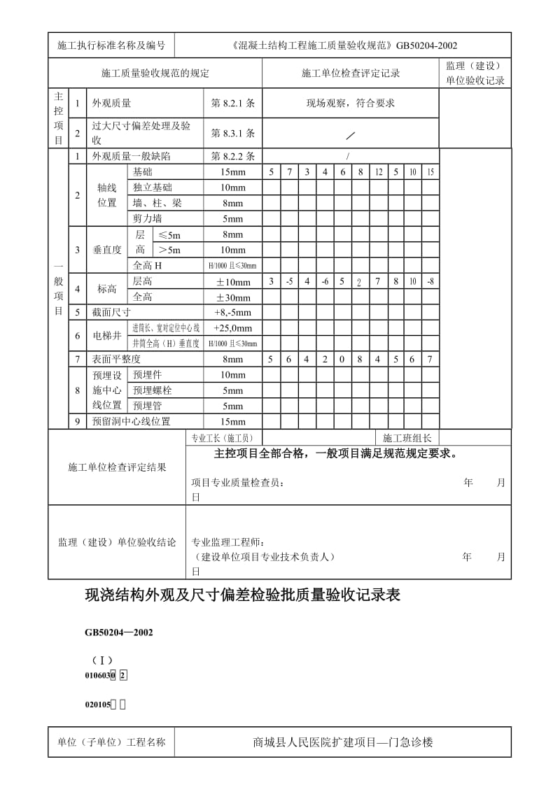 [讲稿]现浇结构外观及尺寸偏差检验批.doc_第2页