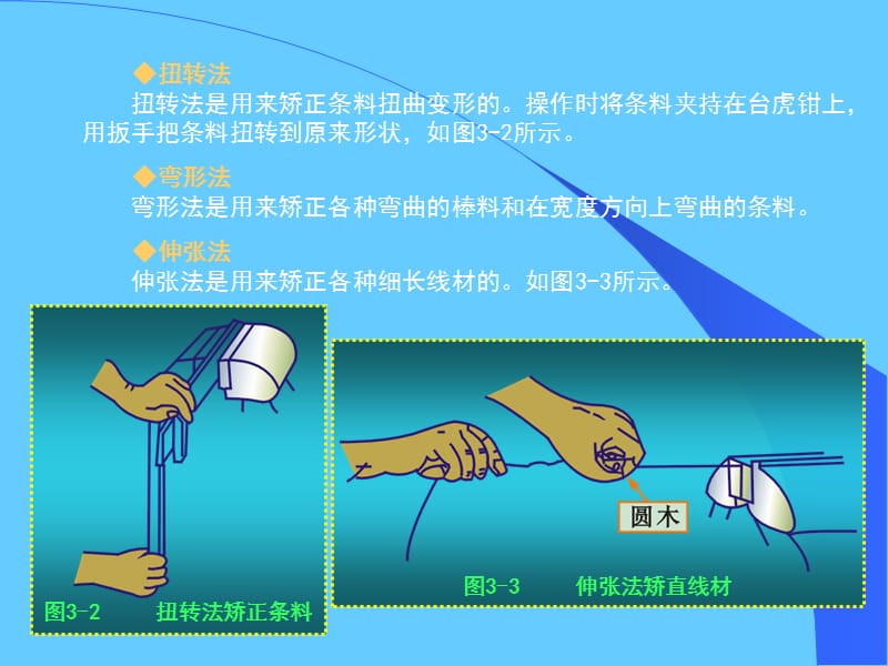 汽车钣金修理的基本工艺.ppt_第2页