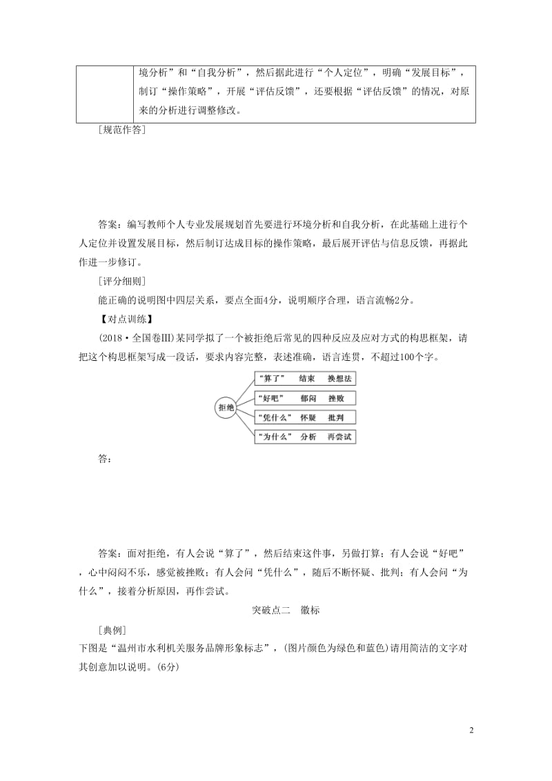 2019年高考语文高分技巧二轮复习专题七抢分点五图文转换题__抓住特征按图索意讲义含解析201901.doc_第2页