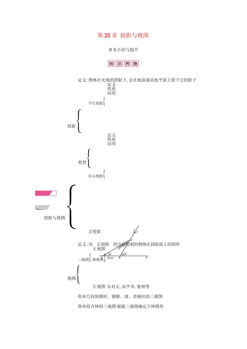 2019春九年级数学下册第25章投影与视图章末小结与提升课时作业新版沪科版201903143110.wps_第1页