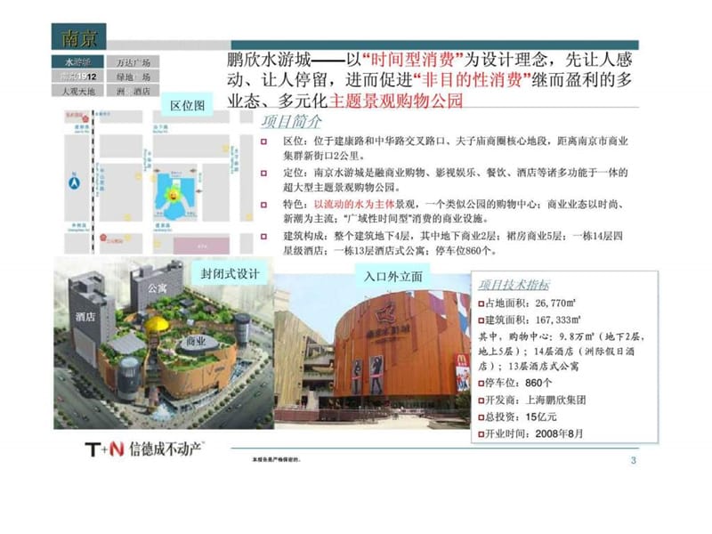 2019南京城市综合体案例.ppt_第3页