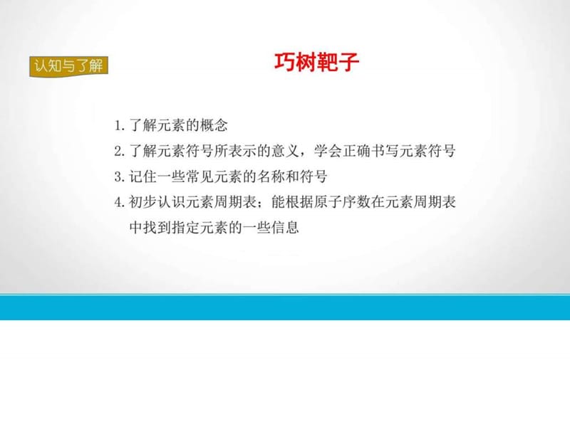 2019刘海燕微课课题3-元素课件_图文.ppt.ppt_第2页