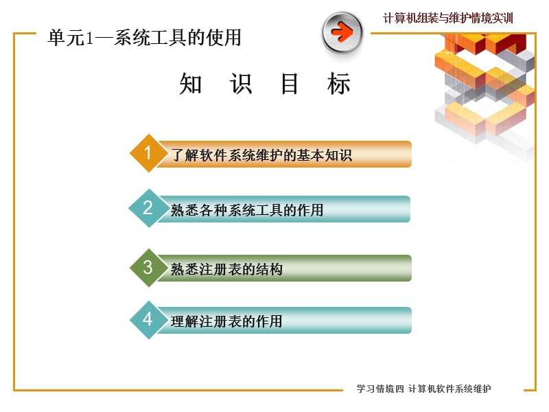 学习情境4系统工具的使用.ppt_第2页