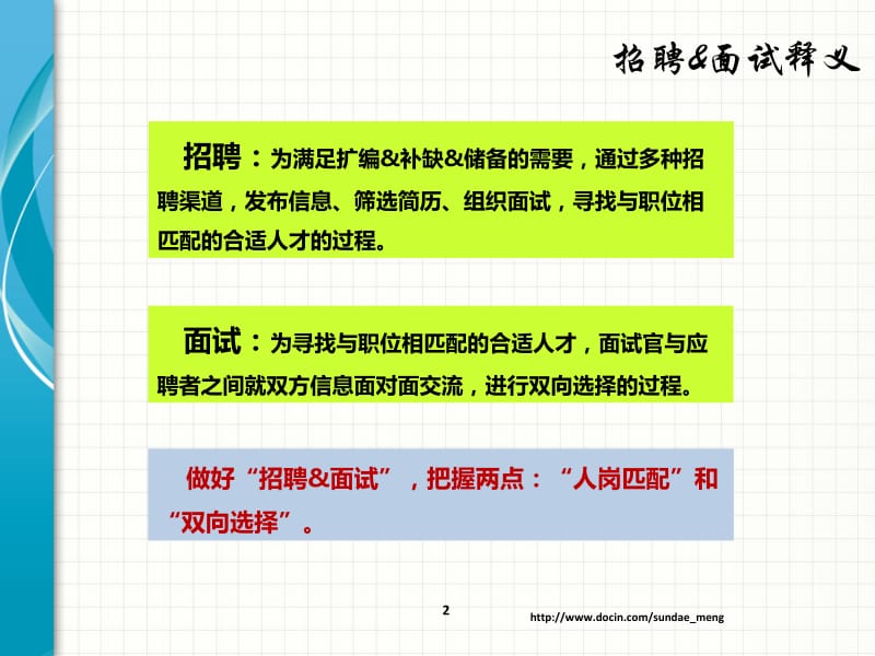 2019【培训课件】招聘面试技巧p33.ppt_第2页