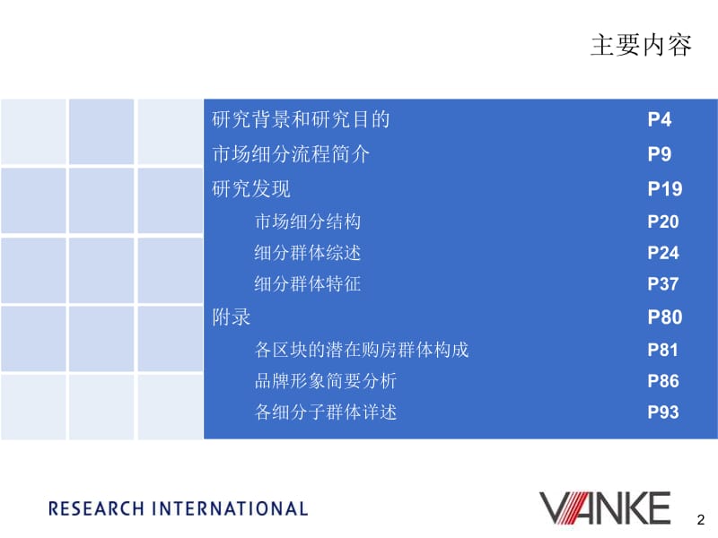 2019年房地产消费者市场细分报告(136页).pptx_第2页