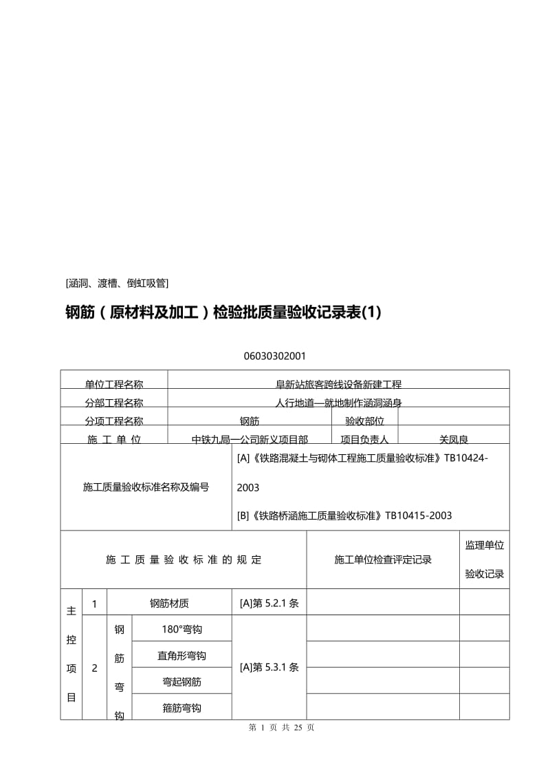 yt[涵洞、渡槽、倒虹吸管]钢筋(原材料及加工)检验批质量验收记录表.doc_第1页