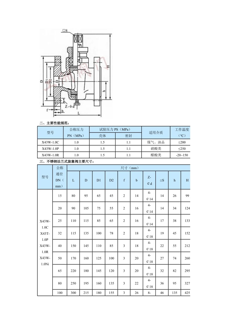 蜗轮卡套旋塞阀.doc_第2页