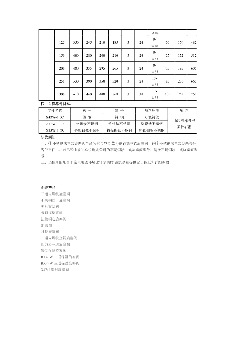 蜗轮卡套旋塞阀.doc_第3页