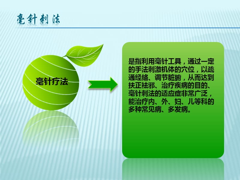 基层中医药适宜技术第二册第一分册.ppt_第3页