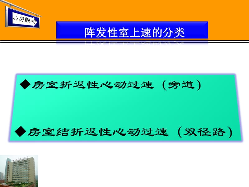 2019胡优敏《电生理学技术及临床应用》阵发性室上速的诊断及消融技巧.ppt_第2页