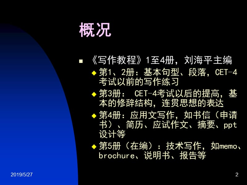 写作能力的培养与大学英语教学.ppt_第2页