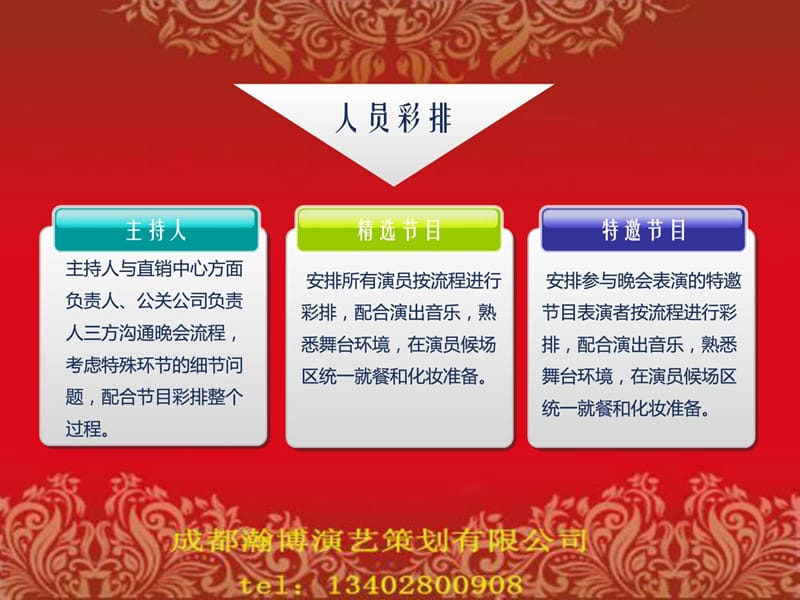 《商场开张庆典》PPT课件.ppt_第3页