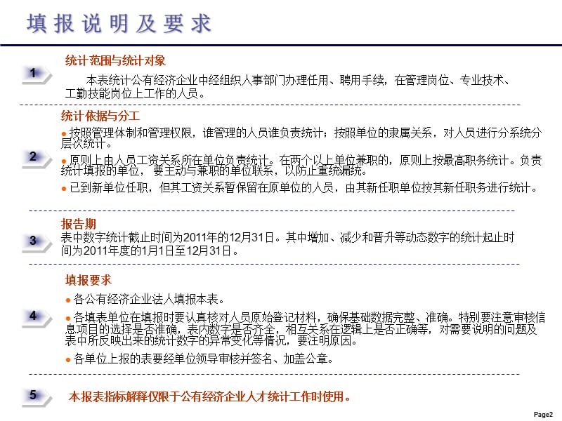 2019【课件】公有经济企业经营管理人才、专业技术人才资源统计报表制度.ppt_第2页