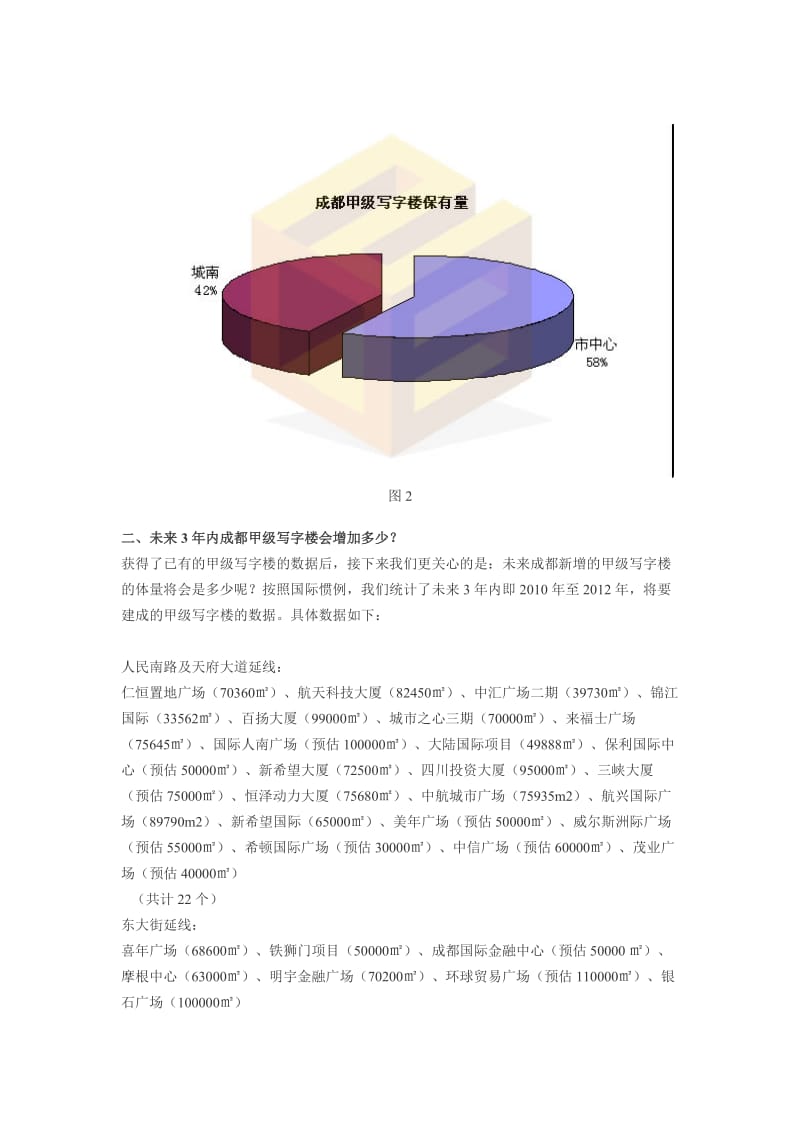 2019年成都甲级高端写字楼现状分析和趋势预测.doc_第3页