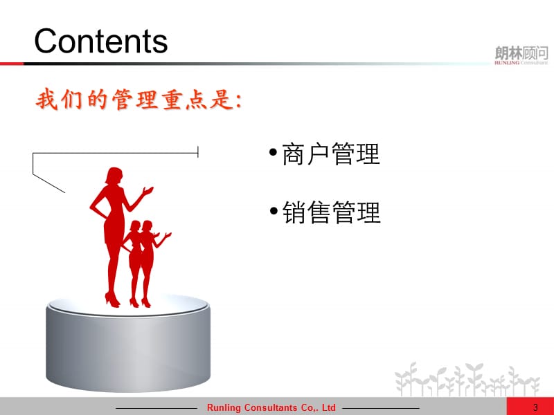 《商场运营管理》课件.ppt_第3页