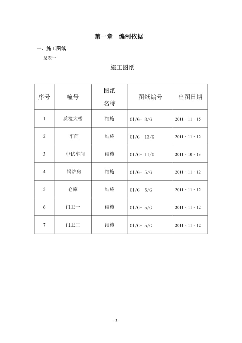 2019年广东汇和药业研发生产基地桩基础工程施工组织方案.doc_第3页