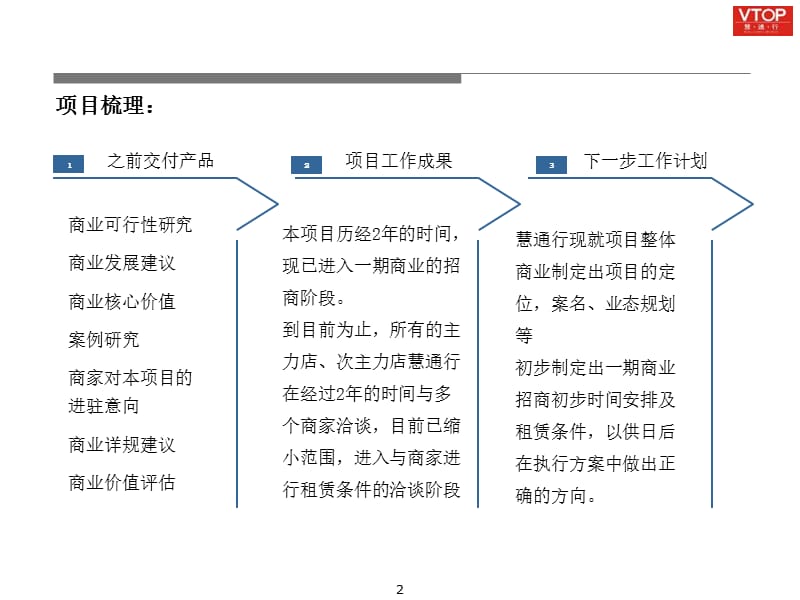 慧通行2009三亚时代海岸招商策略报告.ppt_第2页