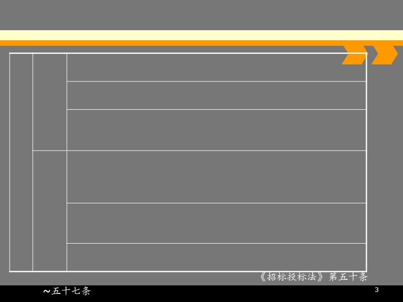 土建施工员培训课件1PPT课件.ppt_第3页