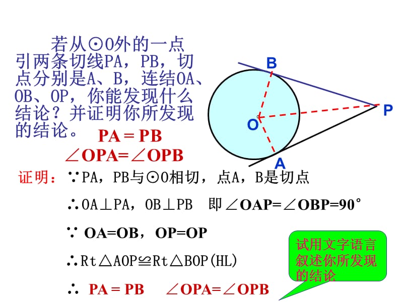 在经过圆外一点的切线上这一点和切点之间的线段的长叫做.ppt_第3页