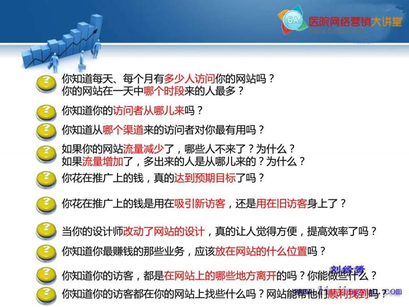 2019刘经赟百度推广数据收集与分析.ppt.ppt_第3页