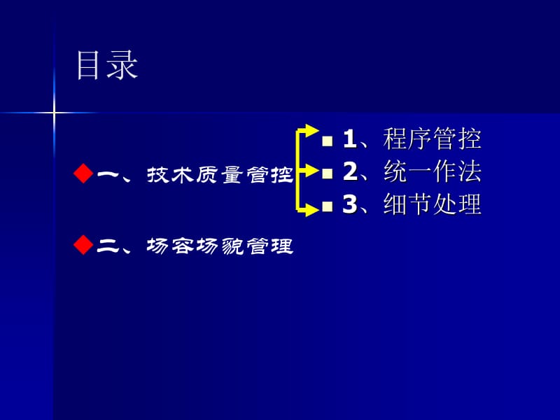 2019年重庆龙湖·MOCO工程管理内部门资料64p.pptx_第2页