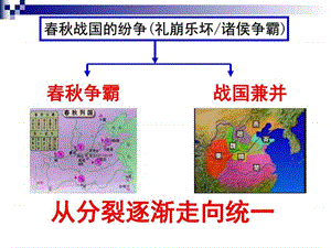 2019历史一轮通史复习第二单元秦汉史_图文.ppt.ppt