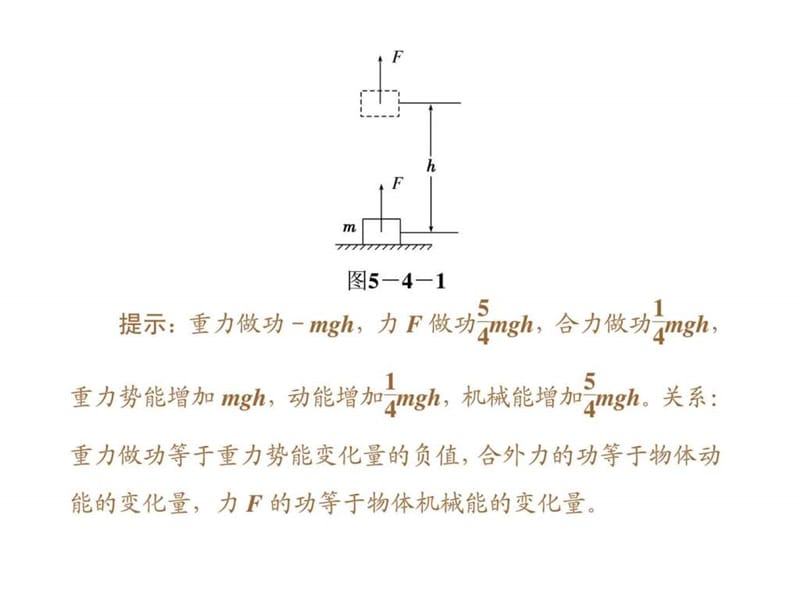 《三维设计》2014新课标高考物理一轮总复习课件 第五章(6).ppt_第2页