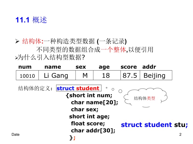 第11章结构体与共用体.ppt_第2页