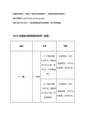 2019年年最新消费税税目税率表及消费计算公式.docx