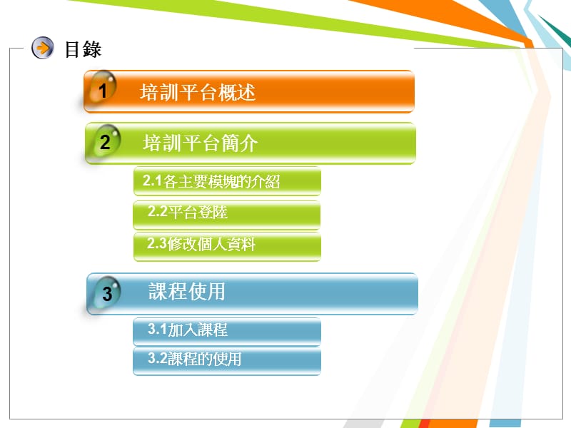 2019【培训课件】学校培训平台使用教程.ppt_第3页