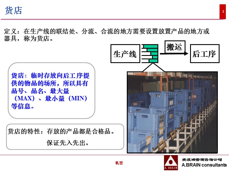 嘉陵集团看板方式讨论.ppt_第2页