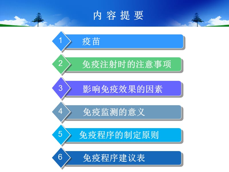 《免疫-张茂-》ppt课件.ppt_第2页