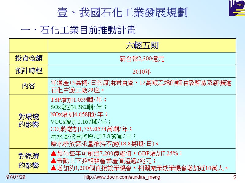 2019【行业资料】我国石化工业政策环境影响评估第二次专家谘询會议资料（台湾资料）.ppt_第3页