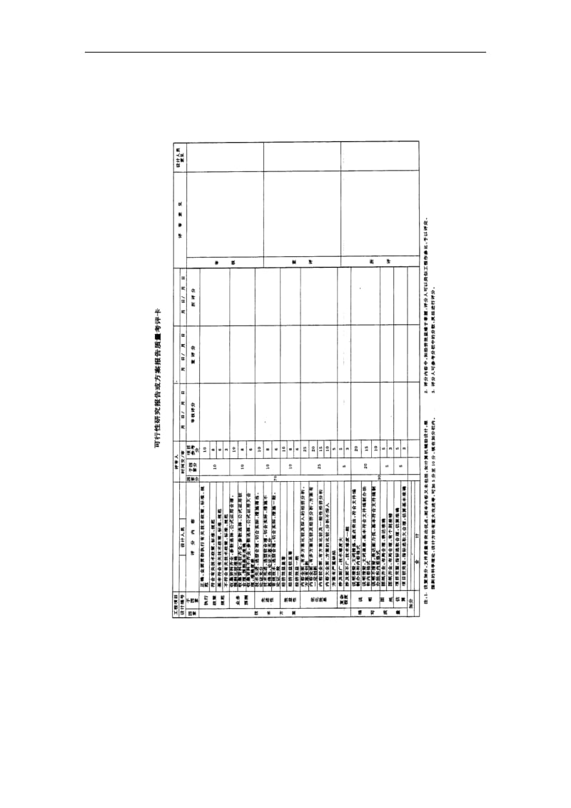 2019勘察设计质量管理办法精选.doc_第2页