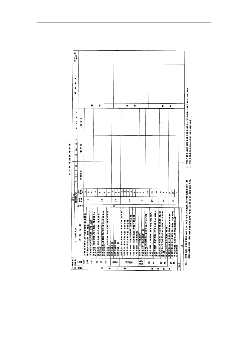 2019勘察设计质量管理办法精选.doc_第3页