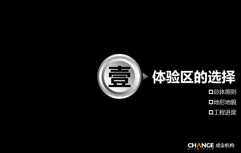 成全机构产品月报-样板体验区.ppt_第3页