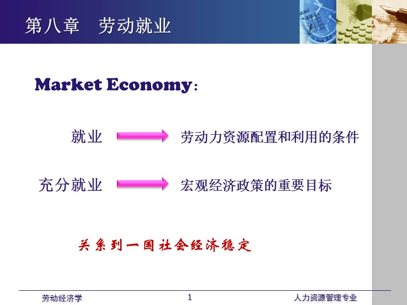 2019劳动经济学课件（全） 第八章 劳动就业.ppt_第1页