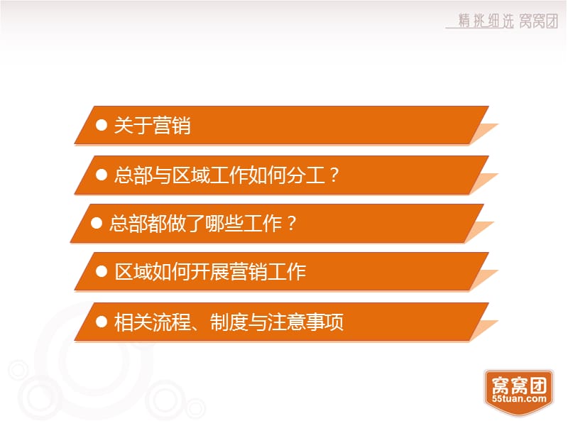 2019【培训课件】如何做好区域营销.ppt_第2页