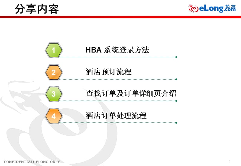 2019【培训课件】艺龙公司HBA系统介绍 培训.ppt_第2页