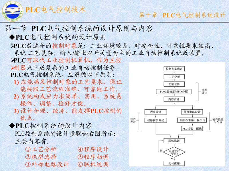 第一节PLC电气控制系统的设计原则与内容.ppt_第1页