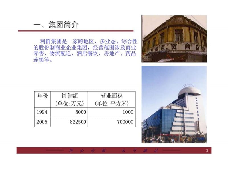 2019利群集团物流供应链及电子商务协同平台.ppt_第2页