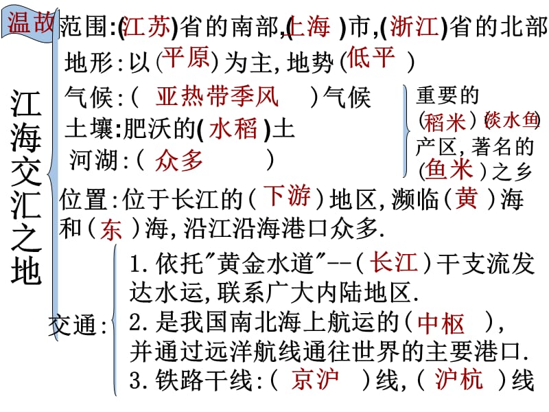 印象鱼米之乡.ppt_第2页