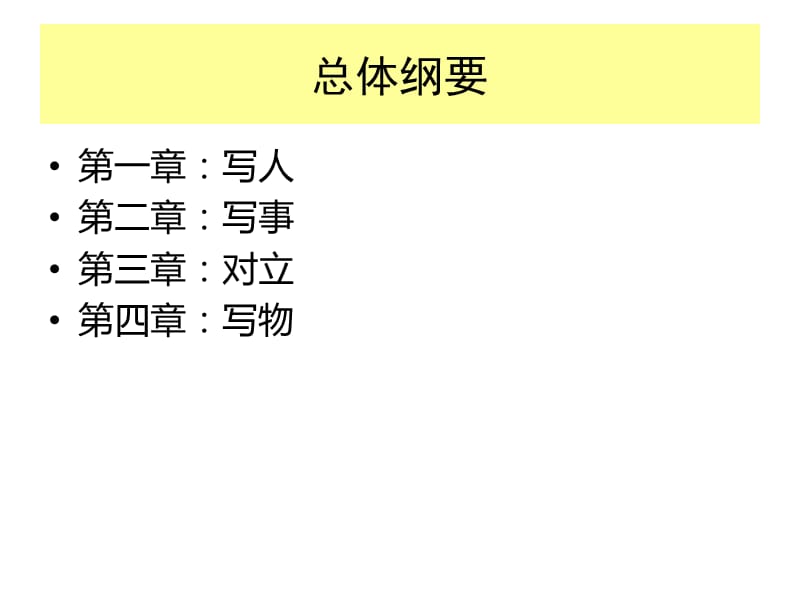 2019作文写作词汇训练【非常全面】.ppt_第1页