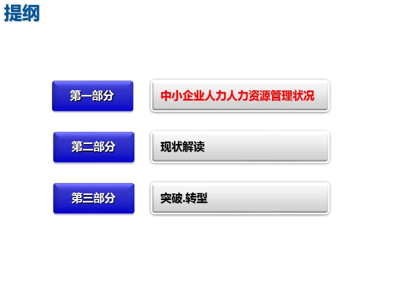2019【课件】突破中小企业人力资源管理困局.ppt_第2页