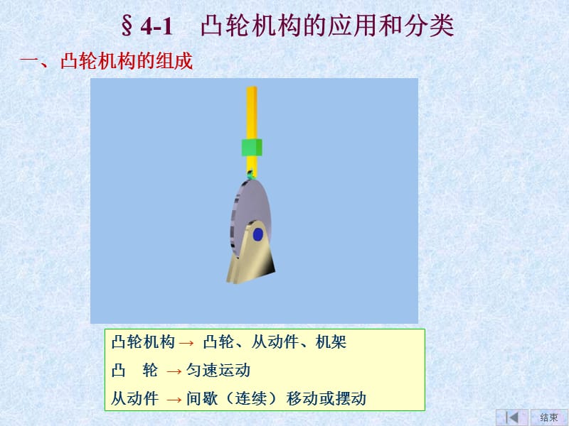 2019凸轮机构及其设计课件.ppt_第2页