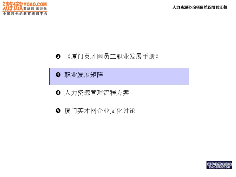 2019厦门英才网人力资源规划手册.ppt_第2页