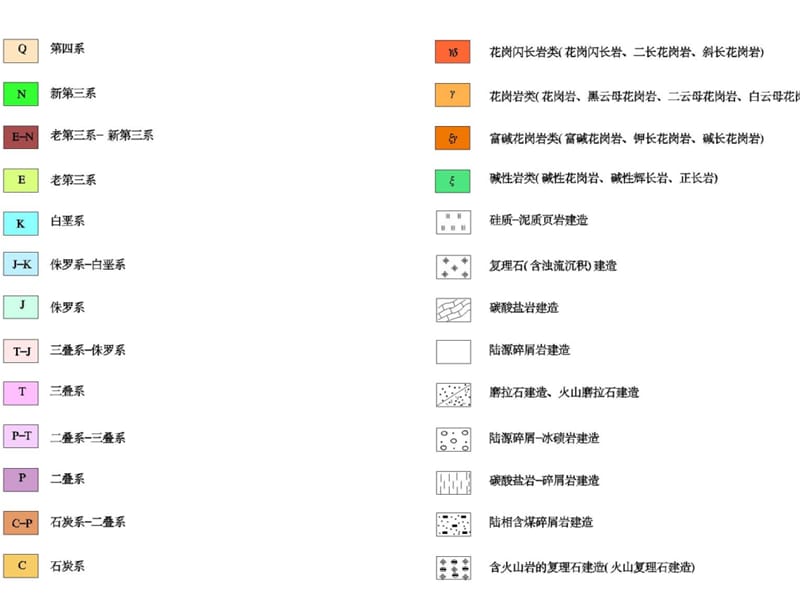 地质图例chenppt课件.ppt_第1页